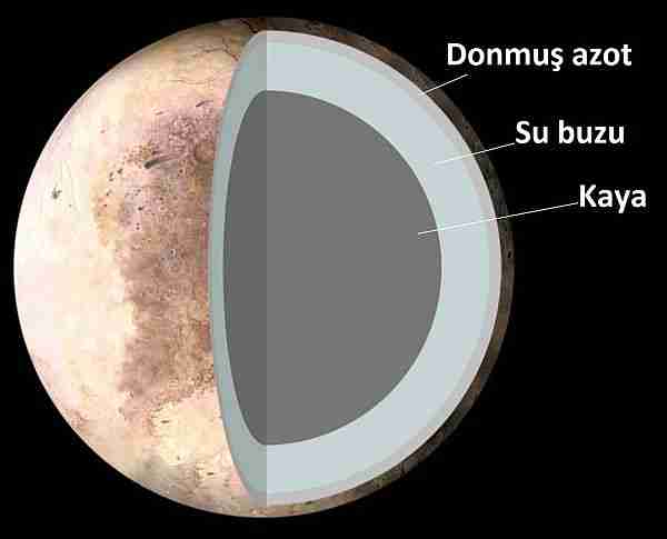 plüton-charon-yeni_ufuklar-nasa-new_horizons