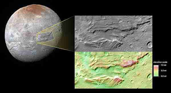 plüton-charon-yeni_ufuklar-nasa-new_horizons