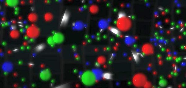 parçacıklar-temel_parçacıklar-parçacık-kuark-proton