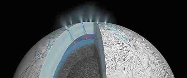 enceladus-sıcak_su-satürn-okyanus-hayat