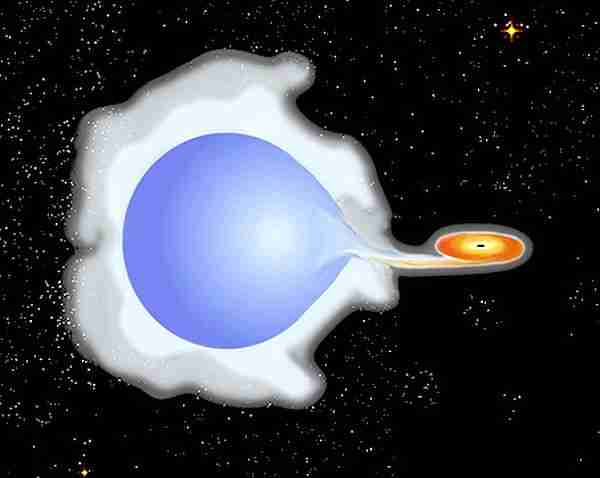 göz_kırpan- FRB_121102-FRB-nötron_yıldızı-astron