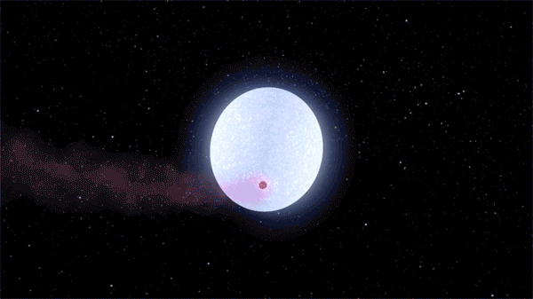 Evrenin-en-sıcak-gezegenleri-KELT-9b-ve-Kepler-70b