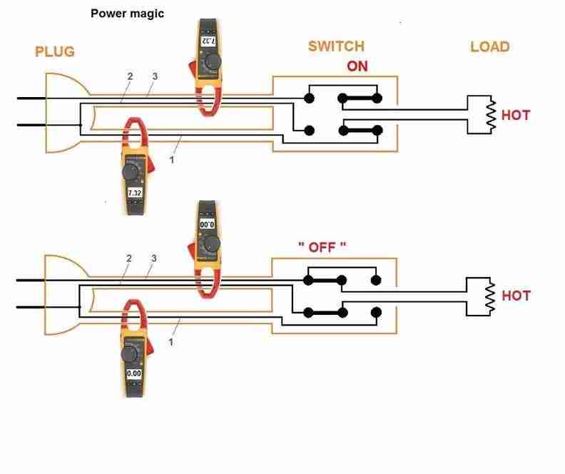 Yakıtsız-çalışan-devridaim-roketi-emdrive-test-edildi