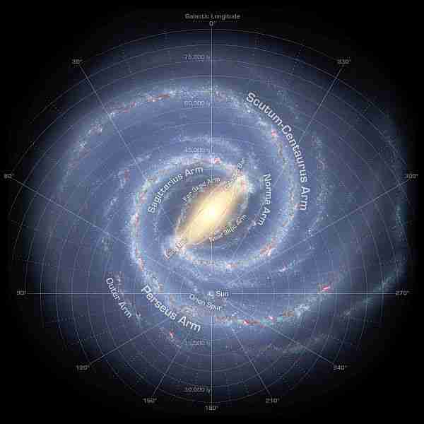 Andromeda Ve Samanyolu Nasil Carpisacak Kozan Demircan