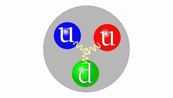 Kütle-nedir-ve-enerjiye-dönüşür-mü
