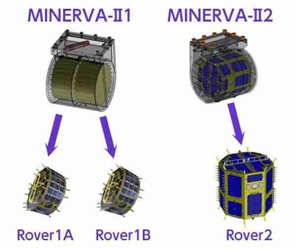 Japon-aracı-Hayabusa-2-asteroite-robot-indirdi