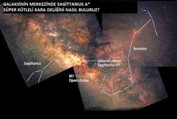 Kara-delikler-karanlık-enerji-yıldızları-mı?