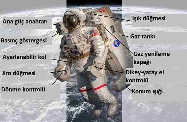 Genenis-sirketinden-tek-kisilik-uzay-gemisi