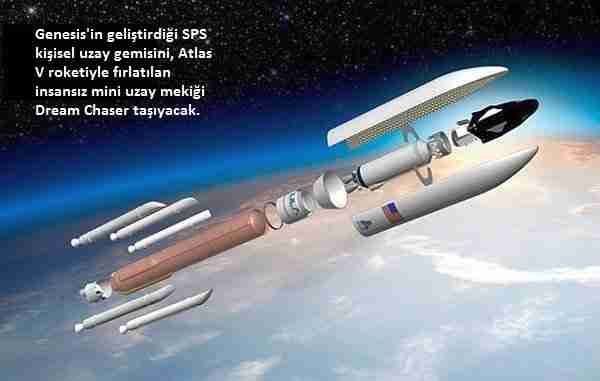 Genenis-sirketinden-tek-kisilik-uzay-gemisi