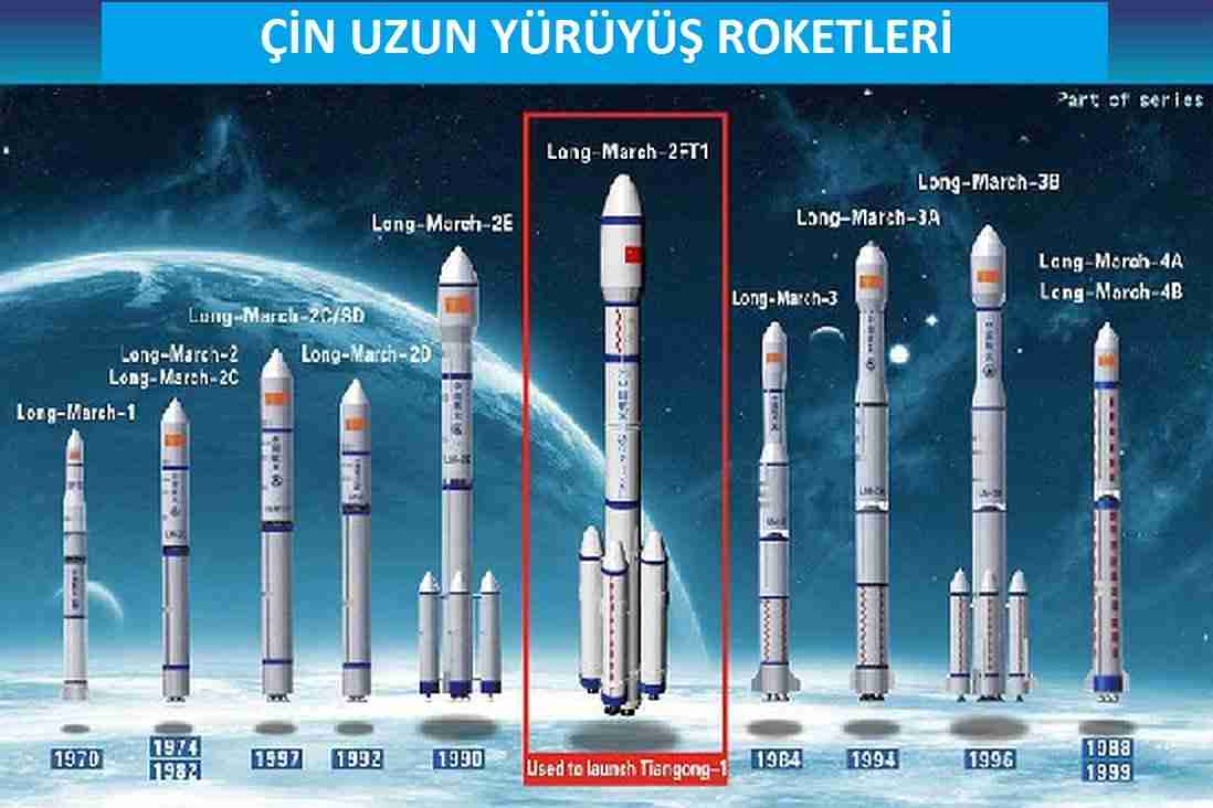 Çin-aydan-helyum-3-füzyon-yakıtı-getirecek