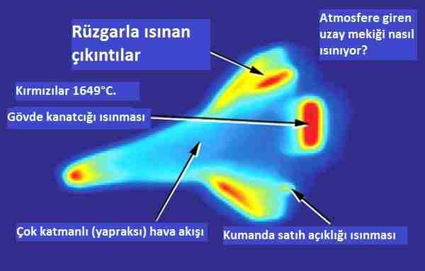 Spacex-marsa-terleyen-yıldız-gemisi-ile-gidecek