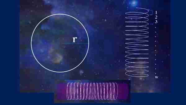 Evrende-7-ekstra-boyut-var-mı