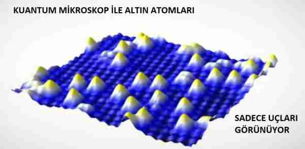 Atomları-tek-tek-gören-kuantum-mikroskop