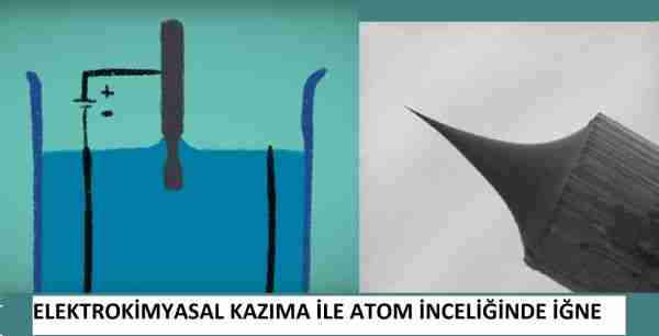 Atomları-tek-tek-gören-kuantum-mikroskop