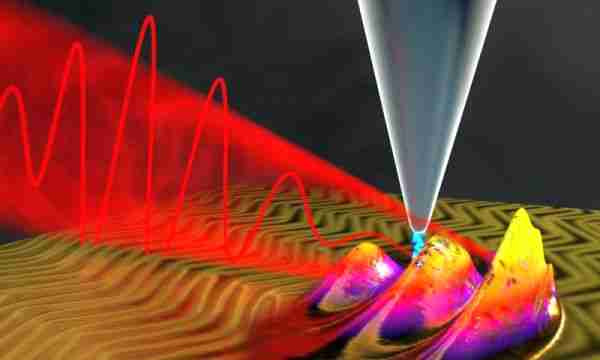 Atomları-tek-tek-gören-kuantum-mikroskop