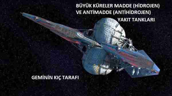 Antimadde-roketi-isv-venture-star-nasıl-çalışıyor
