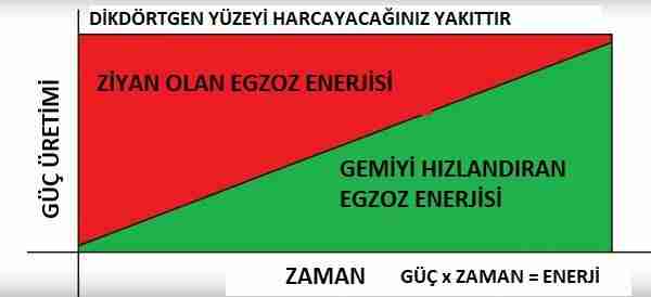 Antimadde-roketi-isv-venture-star-nasıl-çalışıyor