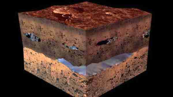 Mars-gezegeninde-çok-sayıda-yeni-göl-bulundu