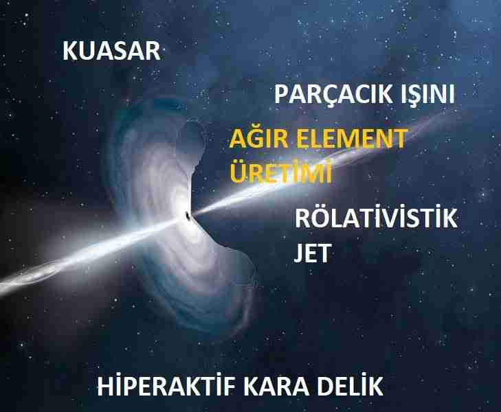 teknesyum-dünyada-olmayan-tek-elementi-görelim