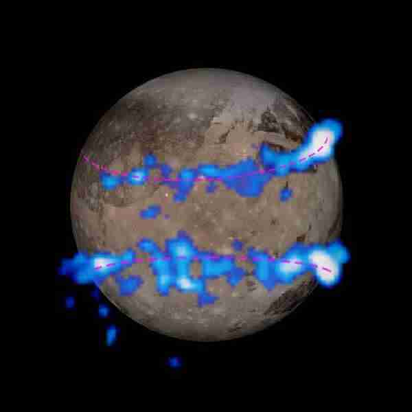 Uzayda Hayati Ganymede Uydusunda Mi Arayalim Kozan Demircan